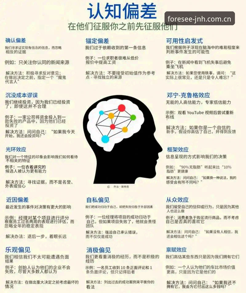 3个常见认知误区，让预见每一次可信赖CN站显得复杂
